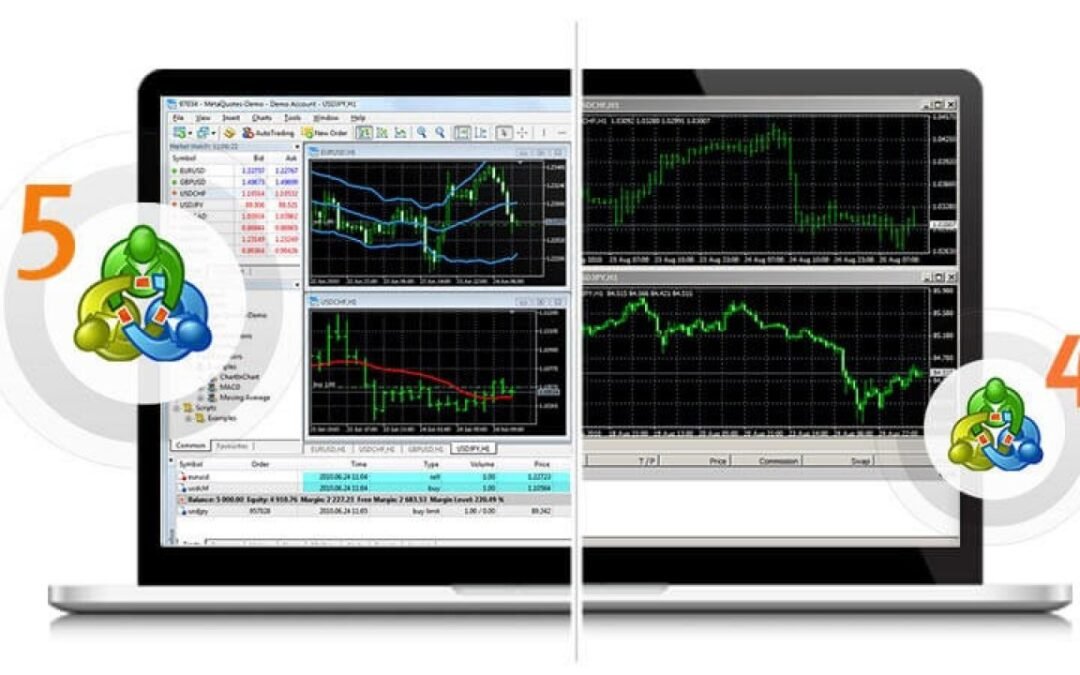 How to Add Crypto to MetaTrader 5 (MT5) | Today’s Update 2024